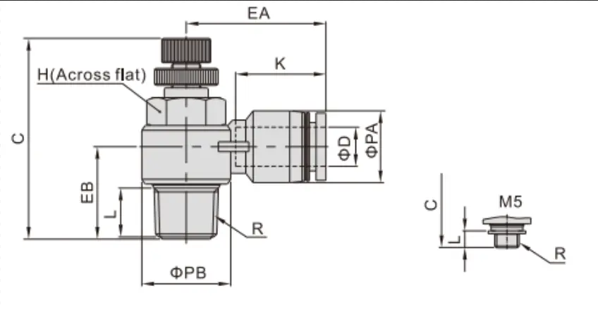 Phụ kiện——Bộ điều khiển tốc độ(Thép không gỉ)Sê-ri SL .png Phụ kiện——Bộ điều khiển tốc độ(Thép không gỉ)Sê-ri SL .png
