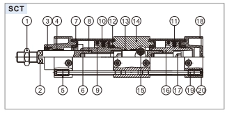 Silinder Standar SCT.png