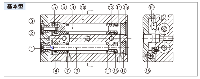Silinder gelongsor ketepatan dua paksi HLQ.png Silinder gelongsor ketepatan dua paksi HLQ.png