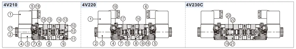 4V200 series Solenoid Valve.png