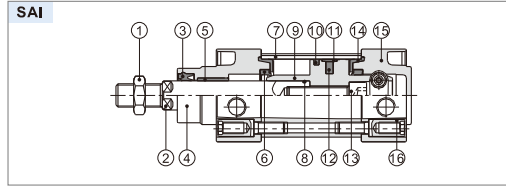 Standard cylinder——SAI Series.png Standard cylinder——SAI Series.png