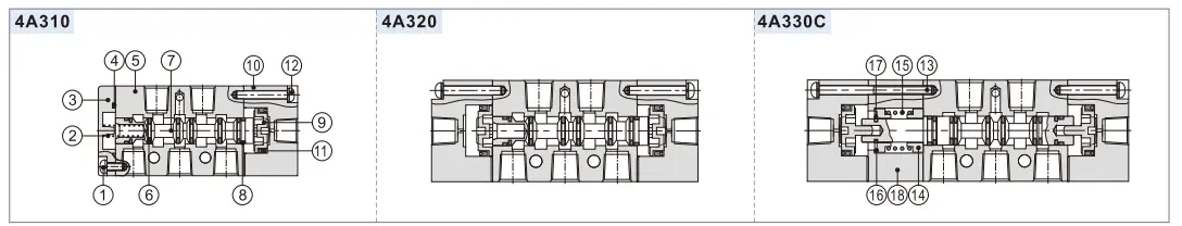 4A300 series Air valve(5/2 way,5/3 way) .png 4A300 series Air valve(5/2 way,5/3 way) .png