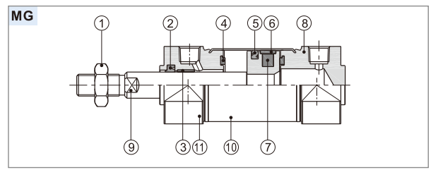 фабрика.png фабрика.png
