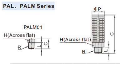 Accessoires——Silencieux-Série PAL.png Accessoires——Silencieux-Série PAL.png
