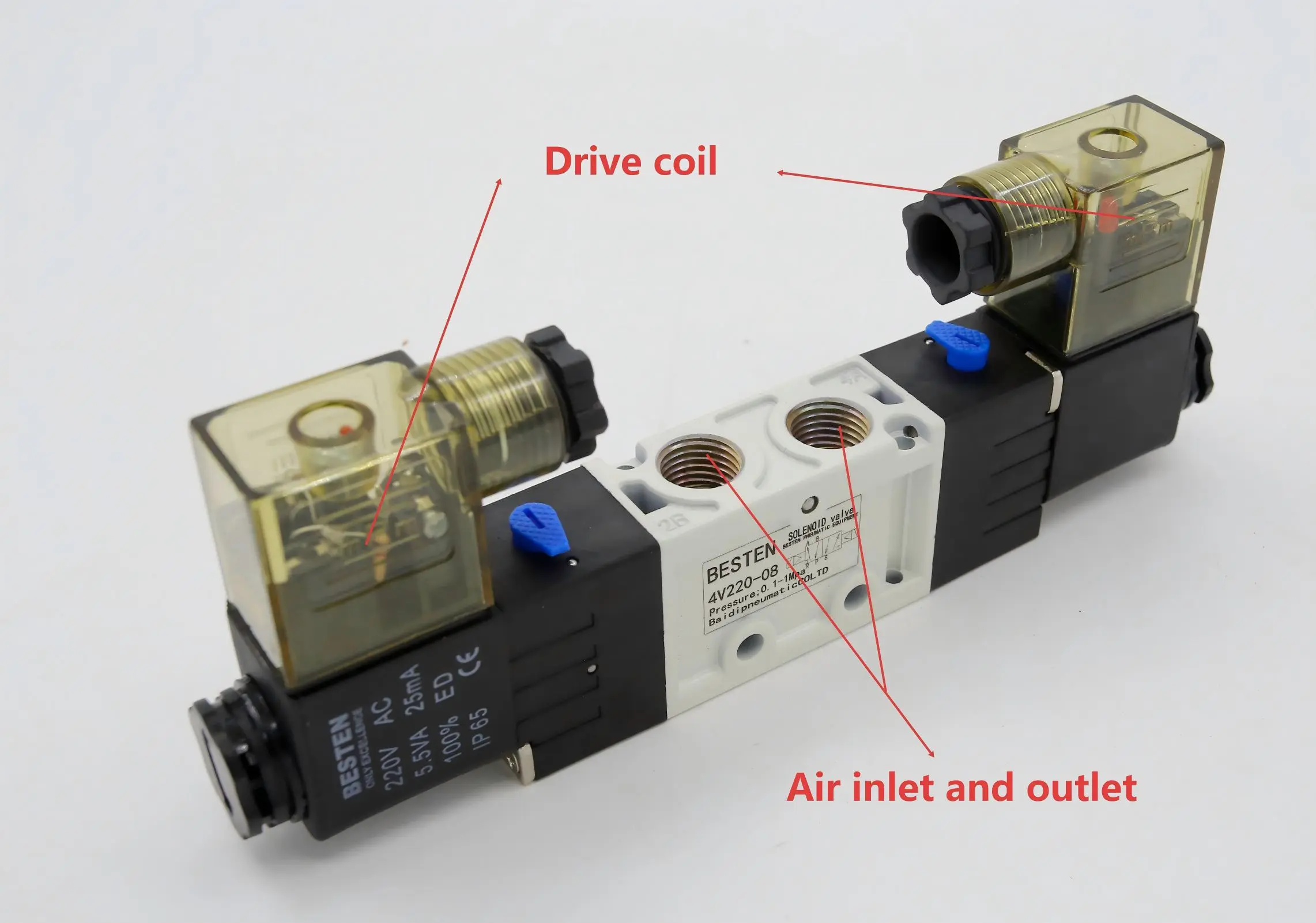 injap solenoid