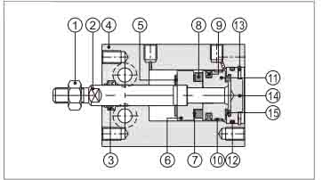 تم إنشاء CDU بواسطة cylinder.jpg