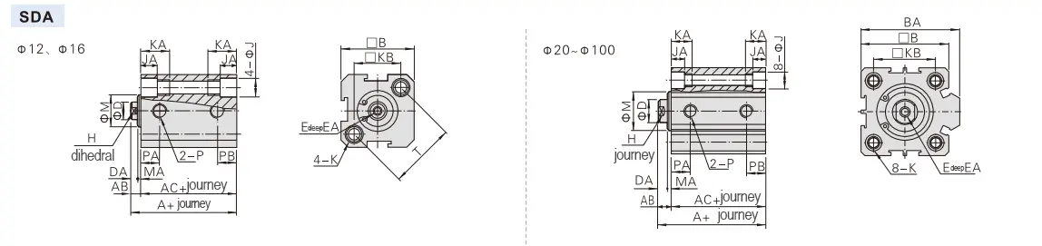 SDA กระบอกสูบบางเฉียบ.png SDA 超薄cylinder.png