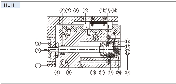 Cilindro de mesa deslizante de precisão tipo trilho lateral série HLH.png Cilindro de mesa deslizante de precisão tipo trilho lateral série HLH.png